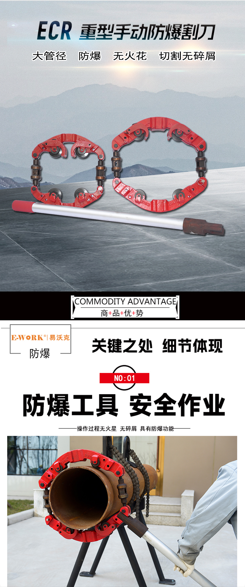 12寸旋轉式切管機ECR12